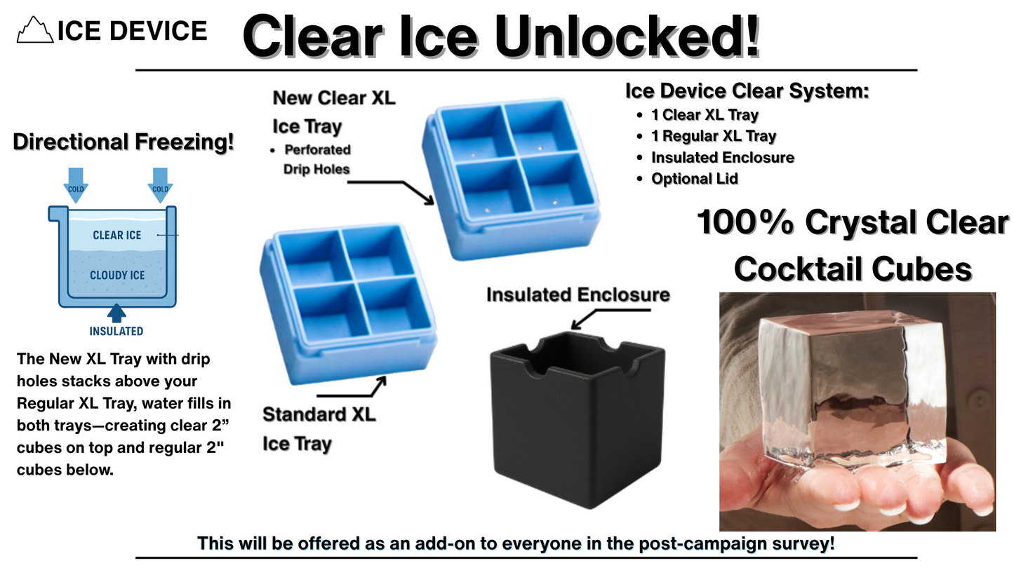 Clear Ice UPGRADE – *Existing XL Tray Purchase Required*