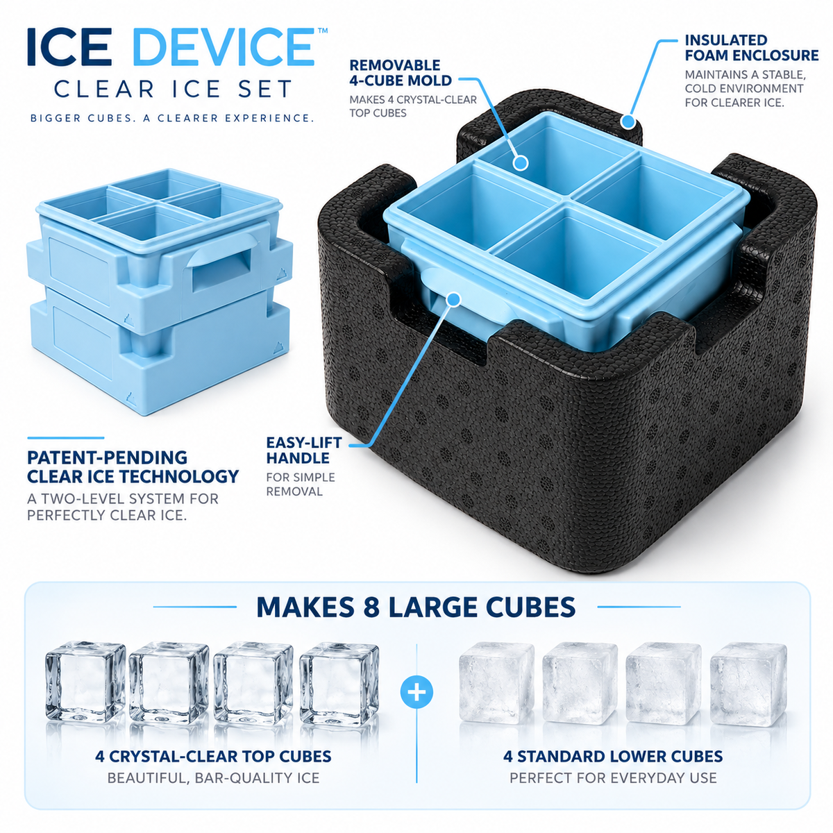 Full Clear Cocktail Ice System