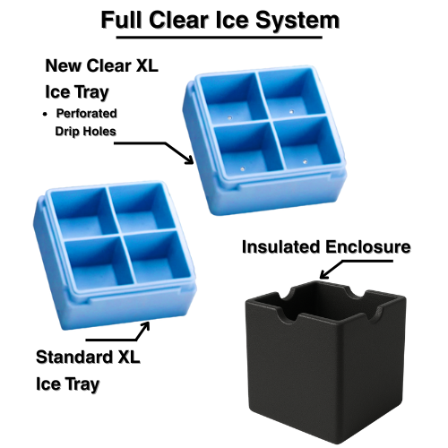 Full Clear Cocktail Ice System